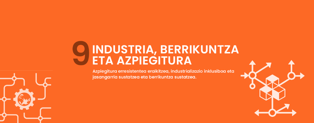 Ods9 Industria Berrikuntza eta azpiegiturak